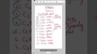 Alkanlar 1 video  Gomologik qator  Radikallar  Ratsional nomenklatura