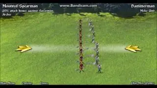 Warlords 2 Rise of Demons   Ellder (Stationary Whirler) vs King's Guard & Hammermen