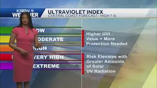 Gradual cooling expected before minor heat risk returns next week