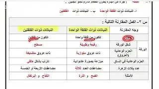 اختبار علوم منتصف الفصل الدراسي الثالث ثاني متوسط #علوم #التعليم
