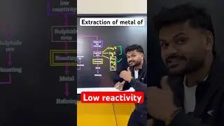 Extraction of Metals | Low Reactivity Metals | Roasting Method | CBSE Class 10 Science 2025-26