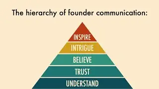 The Founder Communication Hierarchy