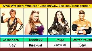 wwe female wrestlers who is Transgender/Bisexual/Lesbian/Gay