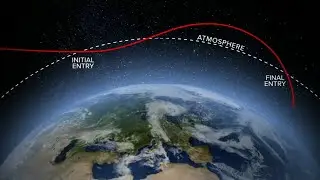 Artemis splashdown video: What does skip entry mean to bring capsule back to earth