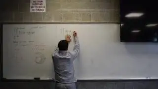 Sketch the domain of integration