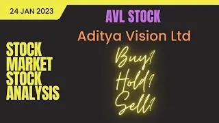 avl share target, aditya vision ltd share, avl share latest news, buy sell hold