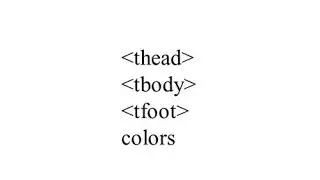 Table tags in HTML|| thead, tbody, tfoot #table #htmltutorial #html #htmlelement