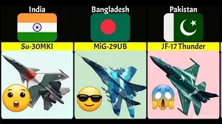 Most Powerful Fighter Jet From Different Countries ✈️😱