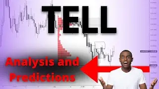 🚨🧨 TELL Stock Technical Analysis And Predictions | Tellurian Stock | accident lawyer