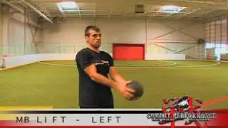 MMA Exercises:  MB Shoulder Warm Up 1