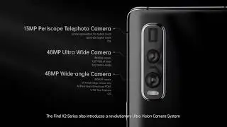 OPPO Find X2 Pro | Ultra Vision Camera