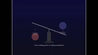 Summary of Survellience Capitalism