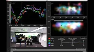 [CHI'17 Preview] GIAnT: Visualizing Group Interaction at Large Wall Displays