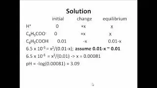 lec 5 2 pH of weak acids and bases, Ka and Kb