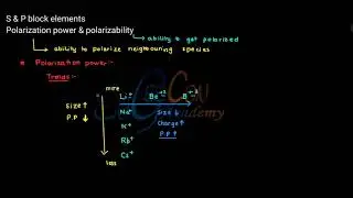 S&P block Elements, Topic: Polarization power and polarizability.