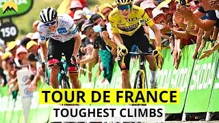 The Toughest Climbs of Tour de France All Time: Unleashing the Ultimate Challenge