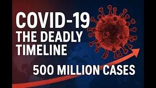🦠 Coronavirus Timeline: The Rise to 500 Million Cases 🌍