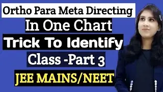 Ortho, Para, Meta Directing Groups| Activating, Deactivating Groups| Summary Of Directive Influence|