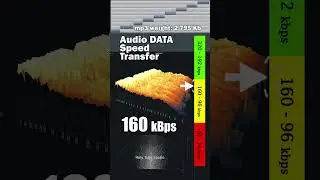 как скорость передачи данных меняет звук мп3 #mp3 #kbps #transfer