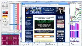 Rob Hoffman of Become A Better Trader - TradingPub.com 24-Hour Trade-A-Thon
