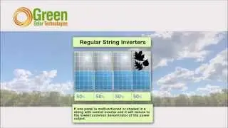 Solar Edge inverters by Green solar Technologies