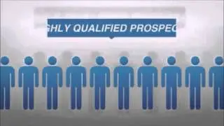 Denver SEO Expert - 720-277-9134