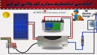 Solar panel Connection for Home with Inverter & Battery | Solar Panel installation