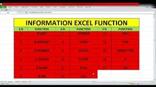 INFORMATION EXCEL FUNCTION.