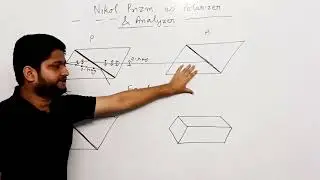 6.Nichol Prism as Polarizer and Analyzer