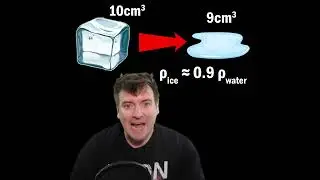 When Ice Melts, What Happens To The Water Level? 🤔