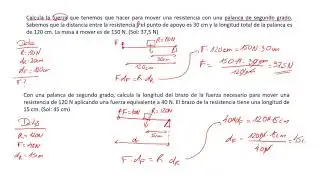 Ley de la Palanca - Ejercicios Resueltos - Tecno 2º ESO