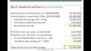 Bond Refunding Analysis - Pat Obi