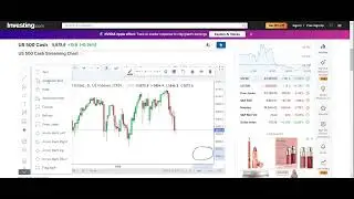 $SPX $DAX $QQQ $NQ $SPY $TSLA $META Stock Market Update 2/28/2025