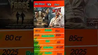 Deva 5 day Box office collections #shortvideo #shortsfeed #youtubeshorts #shorts #short