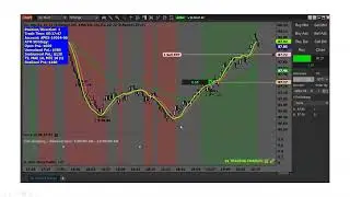 Entry Signals webinar hosted by NinjaTrader Ecosystem, Sept 22, 2022