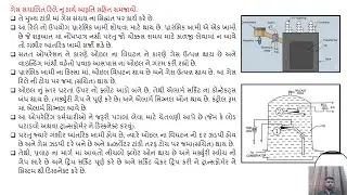 SGP Video short on Draw and explain working of gas operated relay in  Gujarati