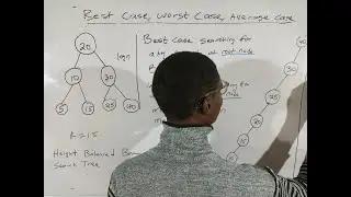 Case Analysis (Worst, Best and Average Case) - Data Structures 005