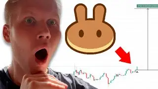 PancakeSwap (CAKE) Price Prediction 2023