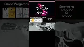 Ed Sheeran &ndash; Slowly (Acoustic Version + Tutorial) | Chords + Strumming #shotrs