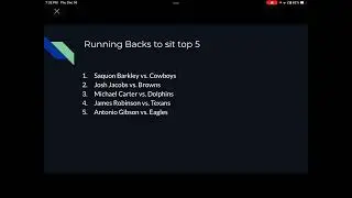 NFL week 15 sits for this week do not put These guys in your lineup (fantasy football)