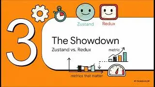 Управление состоянием React с помощью Zustand: простые, масштабируемые и современные шаблоны | Up...