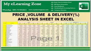Price-Volume and Delivery % Analysis Sheet in Excel