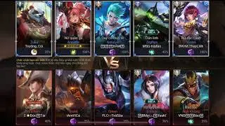 CONQUEROR LAURIEL TUTORIAL! (Tips & Tricks) | Arena of Valor English Lauriel Guide #2019