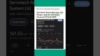 Servotech Renewable Share Analysis #servotech #solarstocks #multibaggerstock  #smallcapstocks