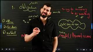 انكليزي السادس اعدادي ـ الوحدة الثانية/ المحاضره 1 /الضرورة وعدم الضروره necessity and non necessity