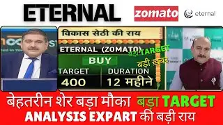 Eternal Zomato Share News, Eternal Share News Today, Eternal Share,