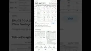 BHU Entrance Result 2021.