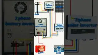 #how 👉3 Phase inverter💥 Wiring Diagram💫