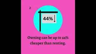 Why I can help you own instead of rent.