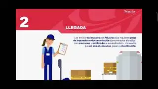 Proceso Serpost